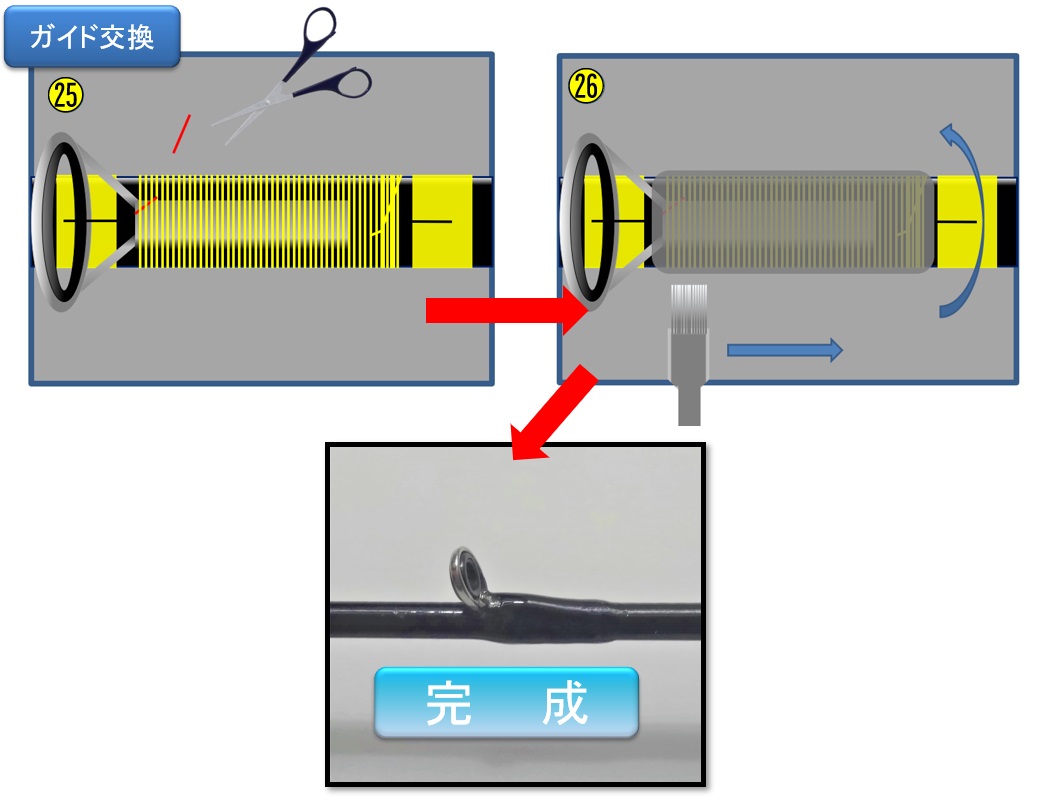 大切なロッドのガイド交換費用と修理の仕方をわかりやすく図解します！