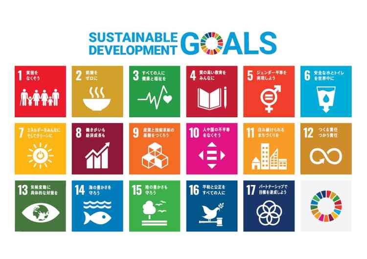 SDGs目標ロゴ